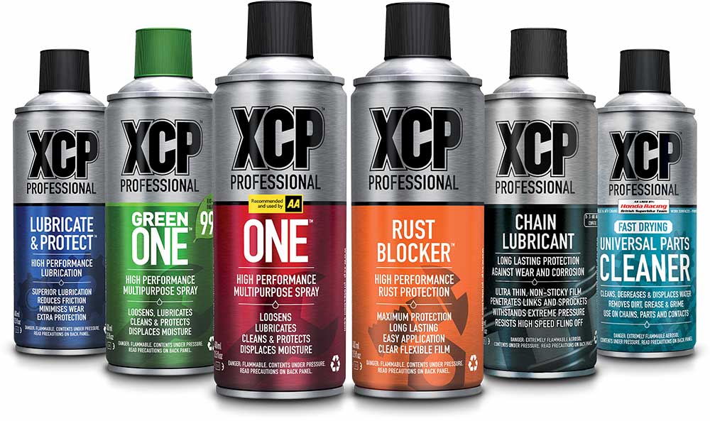 XCP Protection
